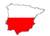 GRUPO SERING - Polski